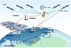 RTK全面步入無(wú)基站輕松測(cè)繪時(shí)代，“一臺(tái)設(shè)備，一個(gè)賬號(hào)”坐享全國(guó)厘米級(jí)精度