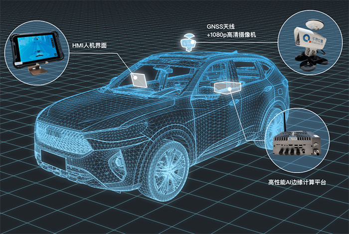 道路巡檢系統(tǒng)以及道路巡檢設(shè)備如何選擇？