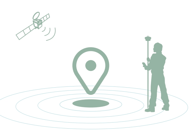 什么是千尋知寸FINDCM？有什么用途？